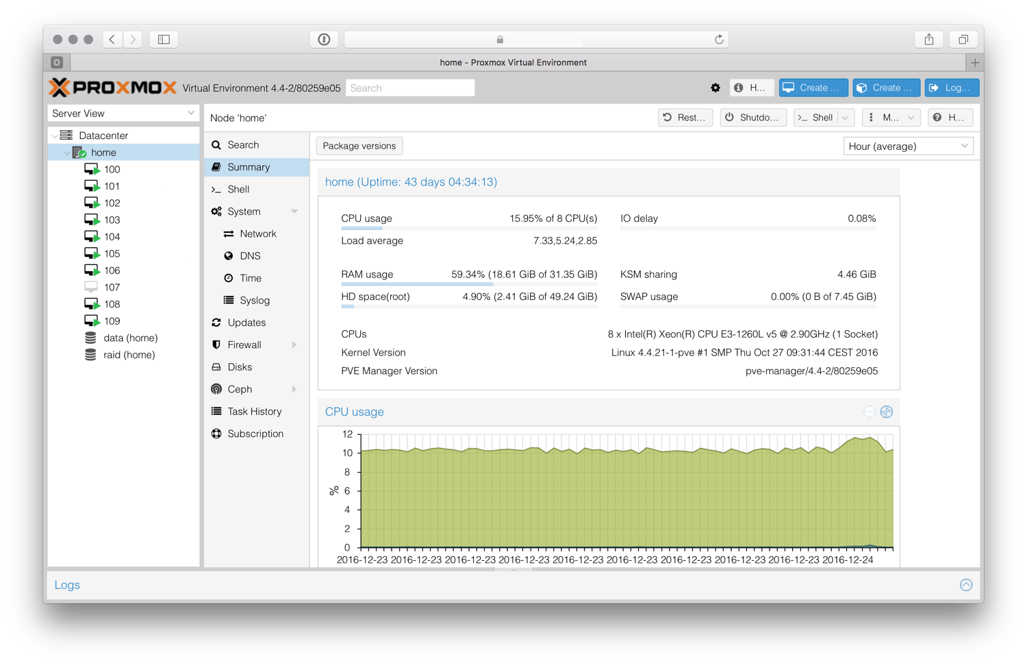 Proxmox VE